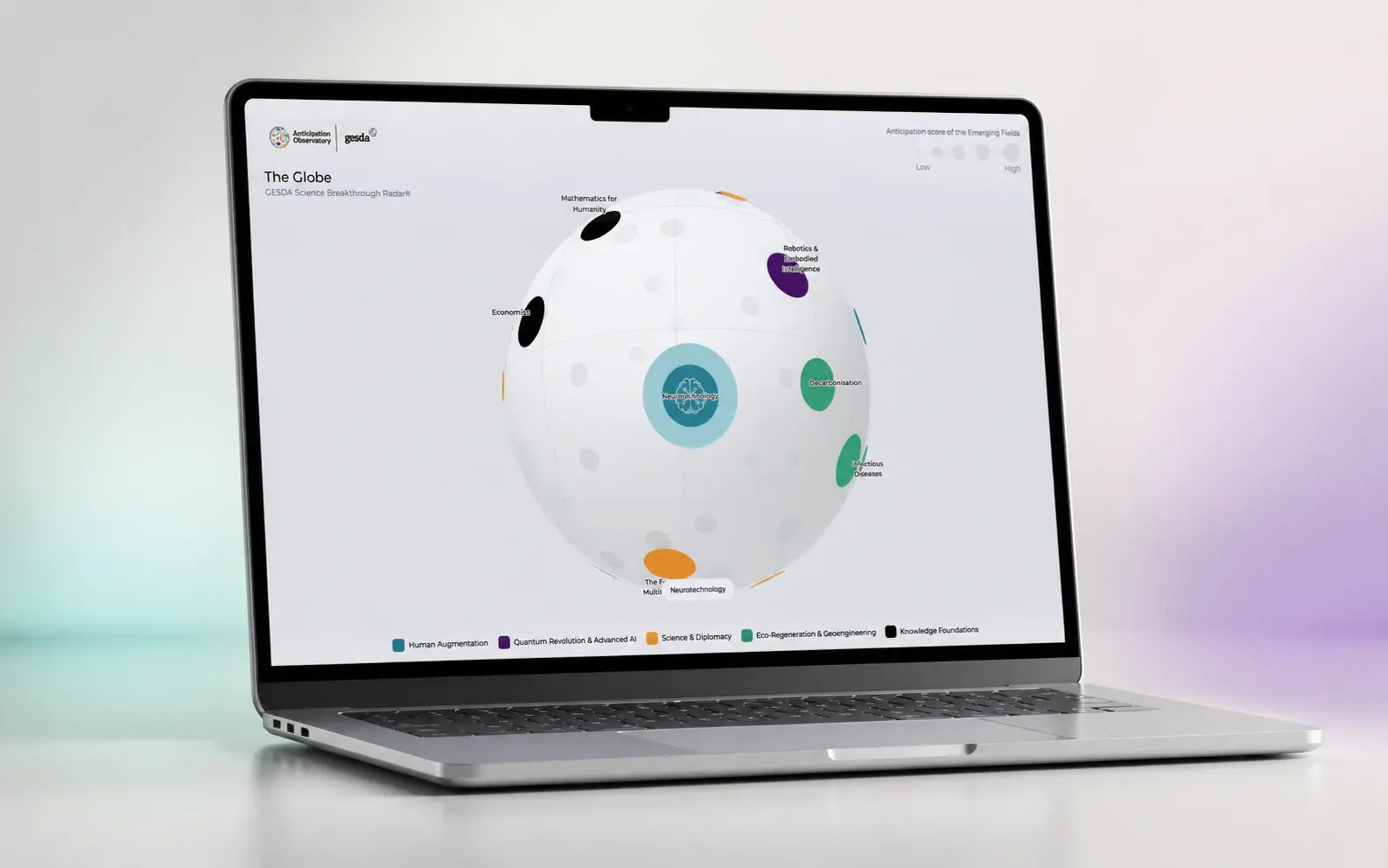 Anticipation Observatory: Les sciences et technologies émergentes à portée de main